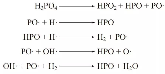 chemical reaction vapor-phase-inhibition